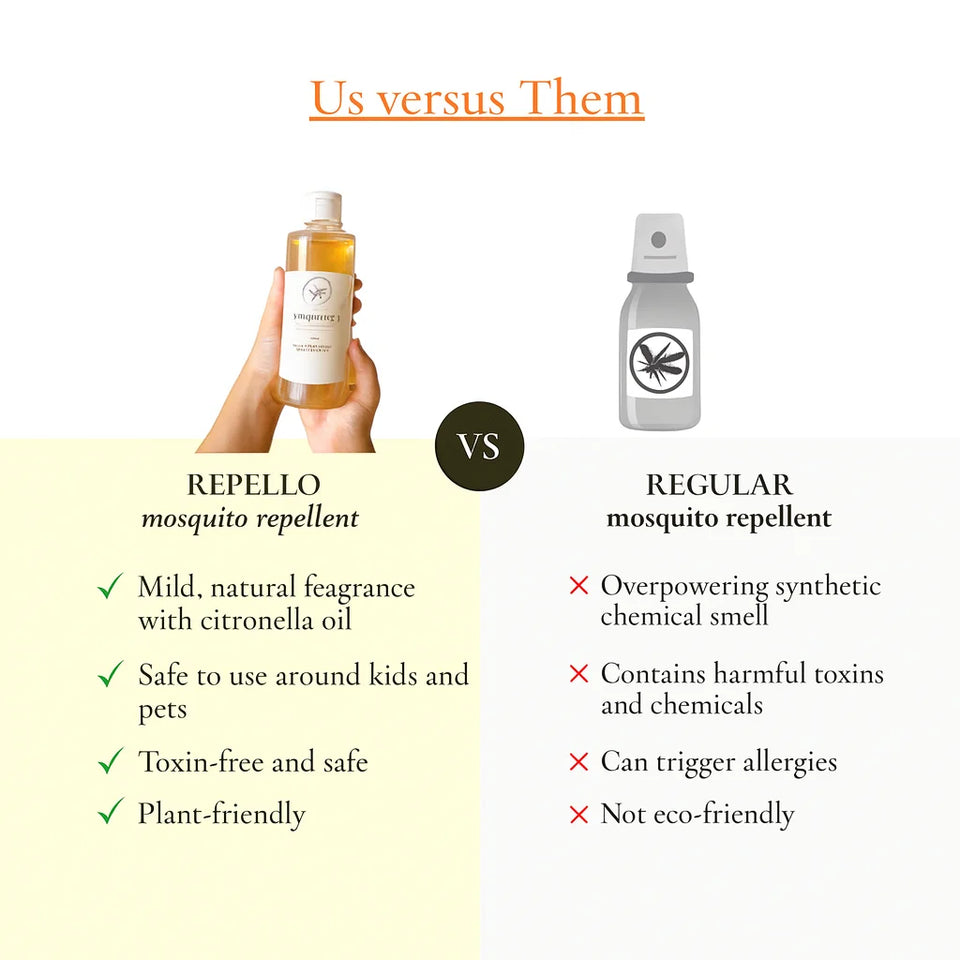 Repello - Mosquito Repellent Cleaning Liquid